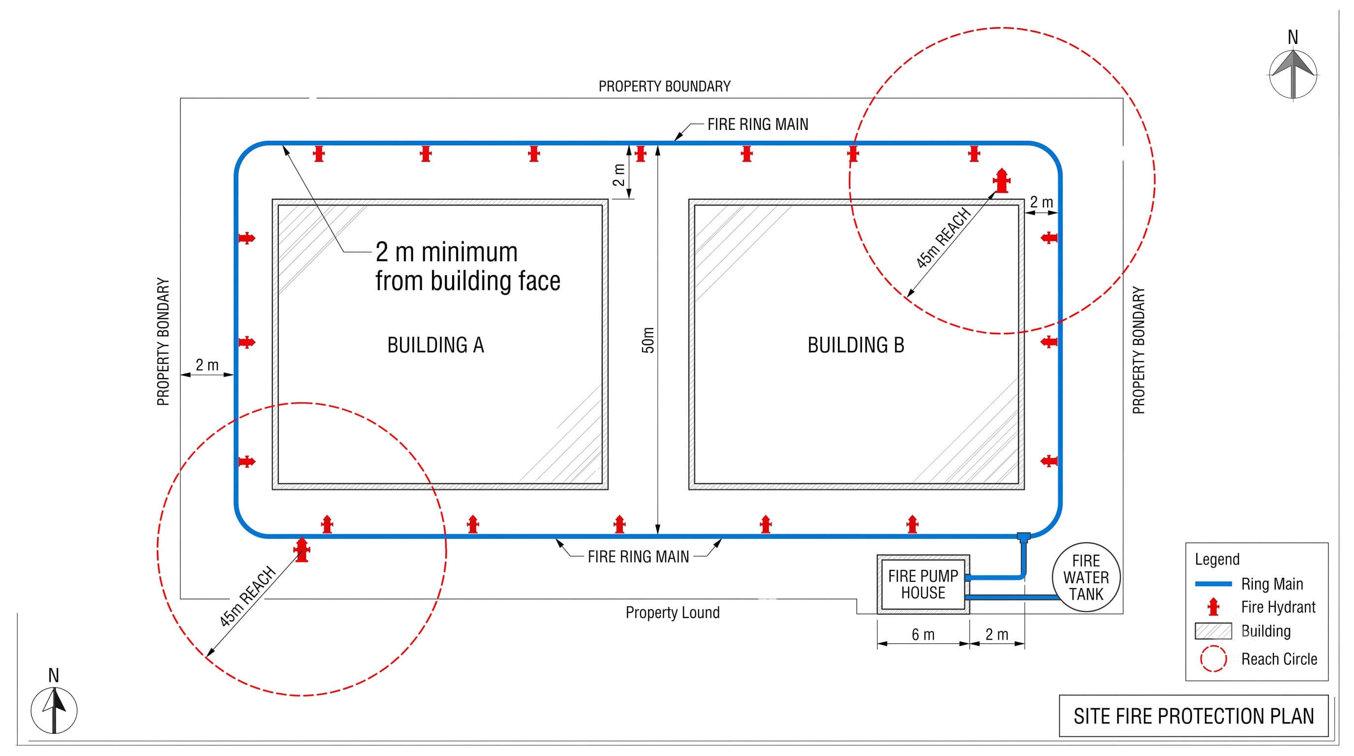 External Fire Hydrant Systems: Design, Spacing and Yard Layout